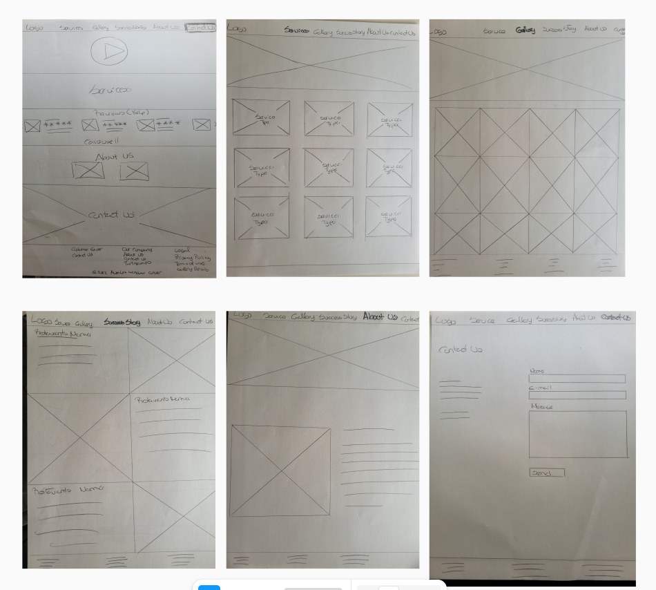 Hand drawn pen and paper wireframe sketches for the homepage, services, gallery, success stories, and contact pages