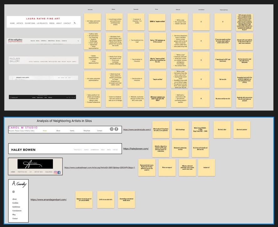 Competitive analysis comparing neighboring galleries and artists across structure, pricing, and publicity