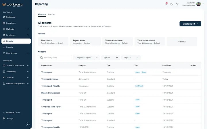 Redesigned Workeasy desktop reporting hub with favorites, a searchable report table, and category, type, and tag filters